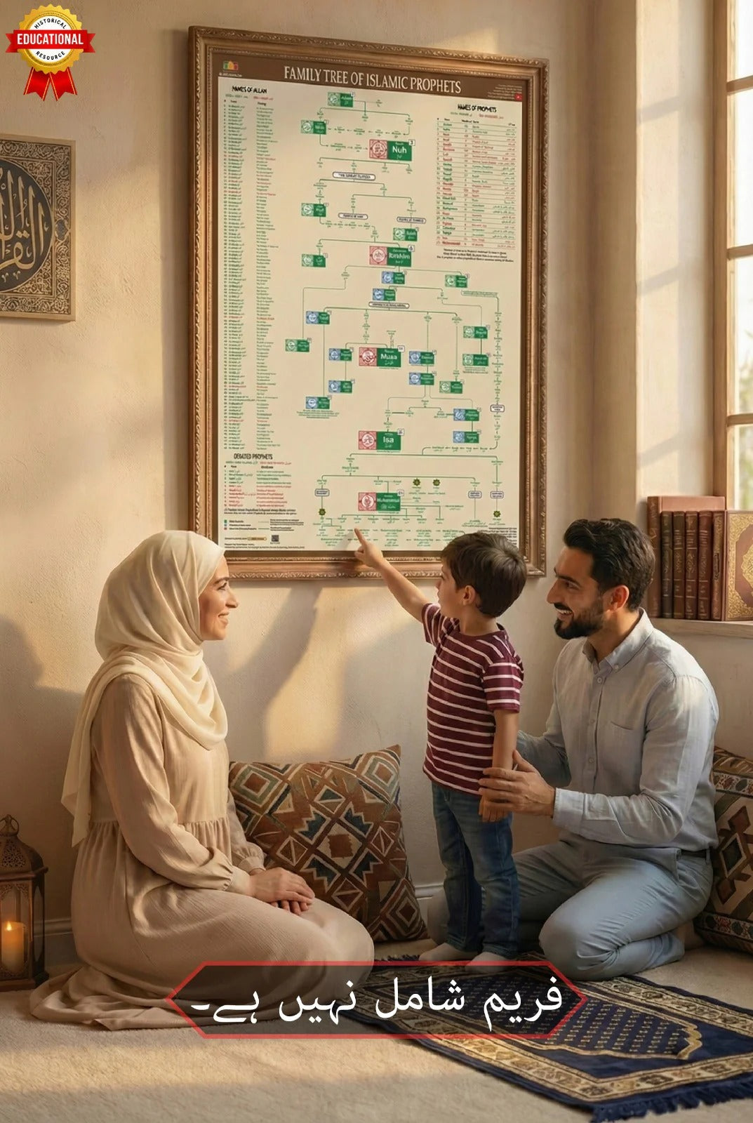 All Prophets Complete Family Tree Tamam Nabiyon Aur Rasulon Ka Hazaron Sala Silsila, Aik Nazar Mein (Museum-Grade High Quality Paper)